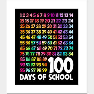 100Th Day Of School Teacher Kids 100 Days Math Numbers Posters and Art